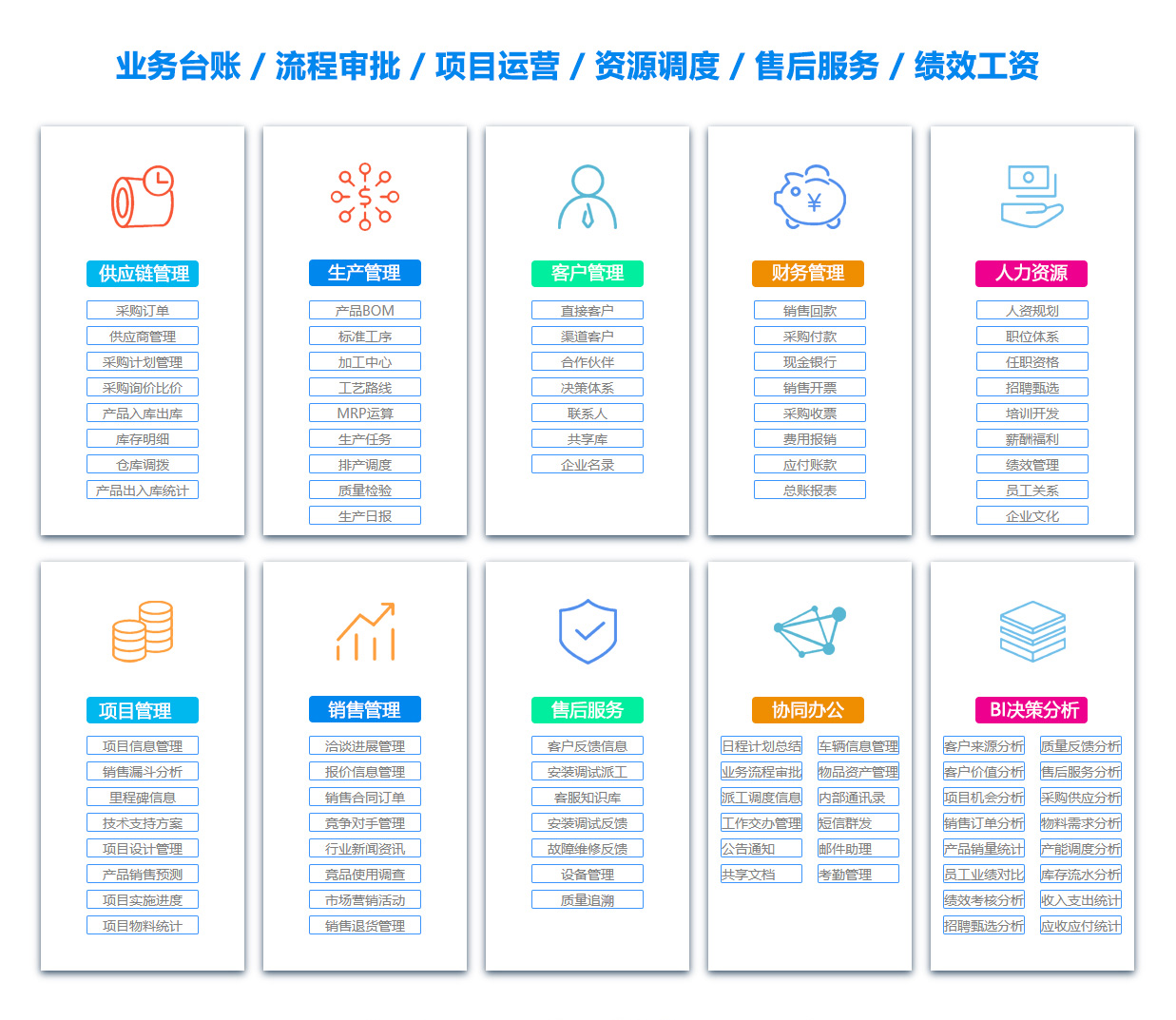 天津办公管理系统